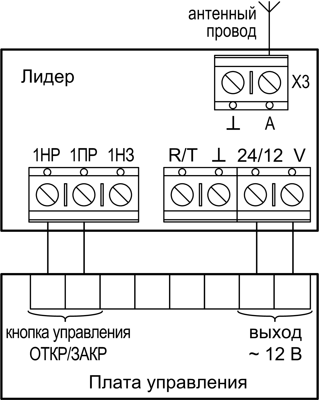 Радиосистема тревожной сигнализации «Лидер», вариант 2. Изображение  4